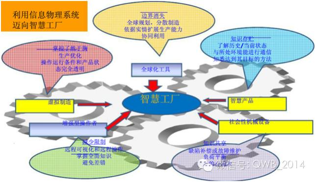 北京智能工厂五金配件网 赋能北京企业自助建设的数字化供应链新引擎