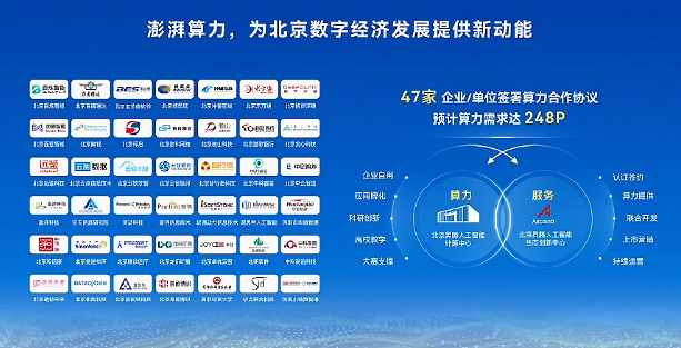 北京升腾人工智能计算中心点亮,一期算力规模达100P