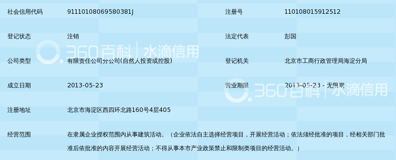 上海晶建建设发展北京建筑工程分公司